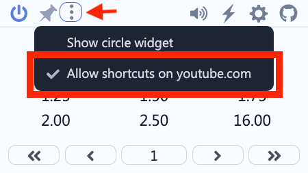 Global Speed popup showing the three‑dot menu with options to show the circle widget and allow shortcuts on youtube.com